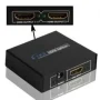 HDMI Splitter 1×2 Ports 2 Port 1080P